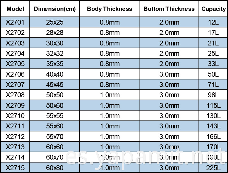 Product specifications